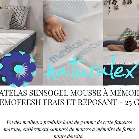 Appartamento Moderne Et Bien équipé Proche Mer Hyères